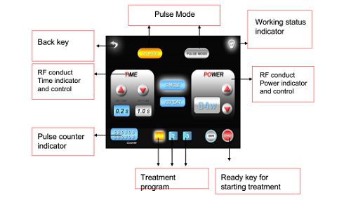 Micro-needle RF Acne Scar Removal Machine