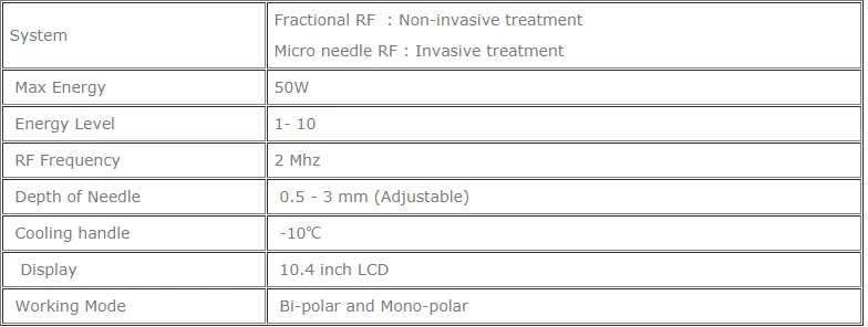 rf fractional micro needle machine face body treatment
