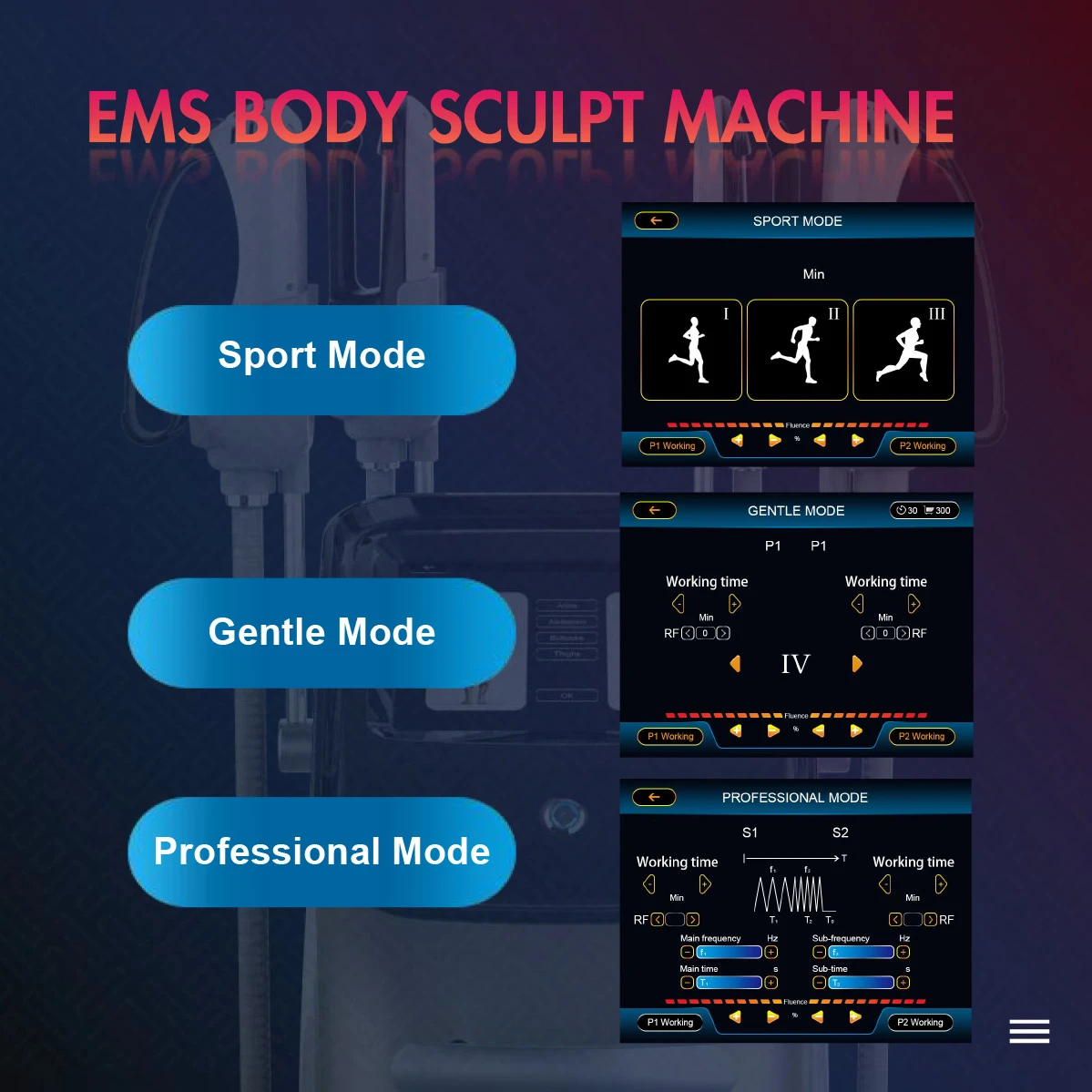 Emsculpt Machine For Sale